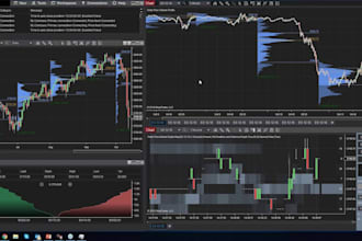 develop a custom algorithmic trading bot for metatrader 5 ninjatrader 8, ctrader