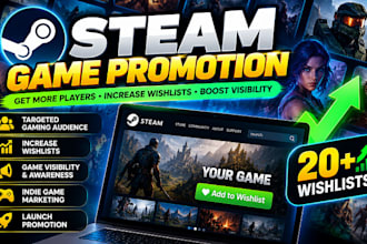 do steam game promotion, boost steam game wishlist, steam game marketing, steam