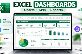 create excel dashboards and charts