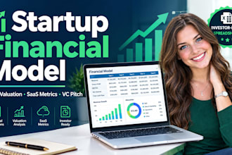 build startup financial model, dcf valuation for vc pitch, and saas 409a iso