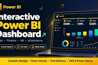 build a custom power bi sales dashboard with KPI tracking