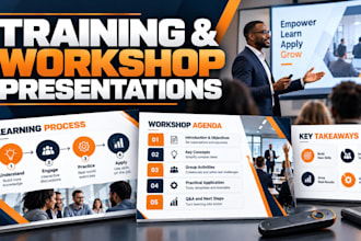 create training and workshop presentations for business teams and organizations