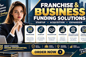 franchise startup acquisition expansion sba bank loan business funding financial