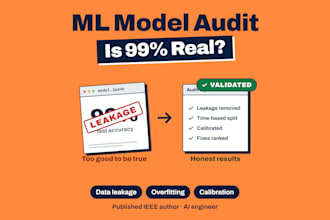 audit your machine learning model for data leakage and overfitting