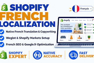 do shopify french localization website translation product description weglot
