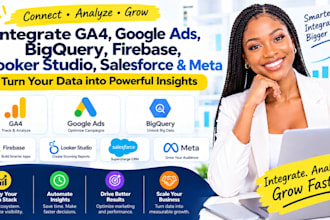 integrate ga4 google ads bigquery firebase looker studio  salesforce meta
