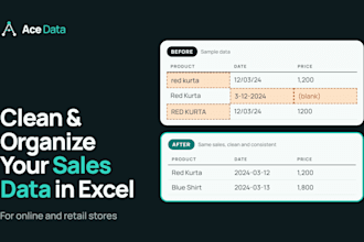 clean and organize your messy sales data in excel