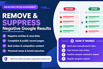 do reputation management and push down negative links