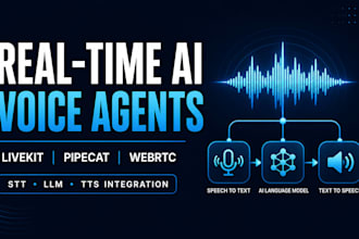 build livekit pipecat ai voice agent voice bot webrtc stt tts llm integration