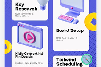 do pinterest marketing and organic growth for your brand