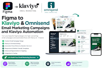 do figma to klaviyo omnisend email marketing campaigns and klaviyo automation