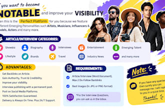 publish your interview on celebrity magazine
