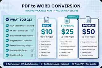 convert scanned PDF to editable word document