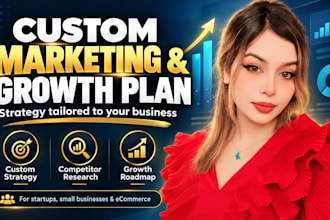 create a custom digital marketing and business growth plan