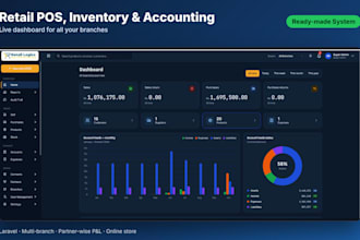 setup retail pos system with inventory, ecommerce and accounting software