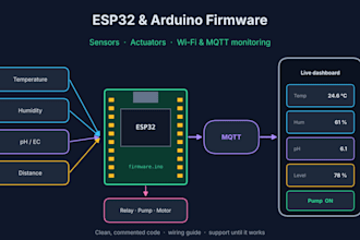develop plc to PC communication with modbus tcp and python