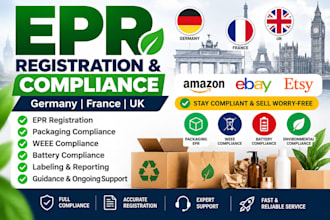 do epr registration and compliance, amazon ebay etsy for germany, france, UK