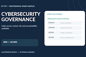 create cybersecurity policies and risk documentation for your business