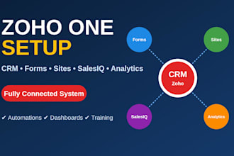 set up your zoho one suite with CRM, forms, sites, salesiq and analytics