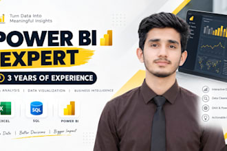 create interactive power bi dashboards and reports