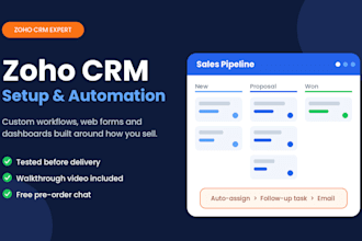 customize zoho CRM with smart workflows, forms and automation