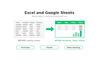 build a custom excel or google sheets spreadsheet with formulas