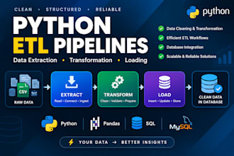 build python etl pipelines for data processing