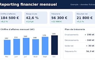 etre votre partenaire comptable et administratif complet