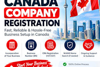 incorporate canada company, canada company registration federal or provincial