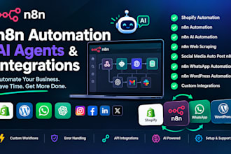 do n8n automation n8n ai agent automation n8n wordpress automation n8n workflow