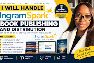 ingramspark book layout, book publishing, book distribution