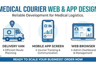 build a medical courier website, delivery app, logo and branding