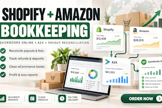 do shopify and amazon bookkeeping in quickbooks online with a2x payout reporting