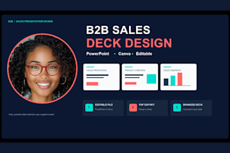 design a high converting sales deck and b2b ppt presentation
