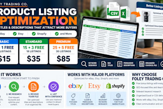 optimize ecommerce product titles and descriptions for SEO