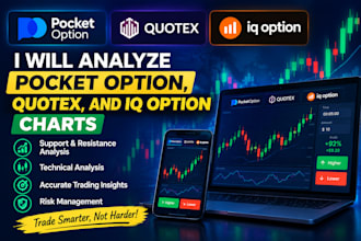 analyze pocket option, quotex, and iq option charts