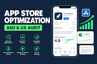 do app store optimization aso and professional mobile app review