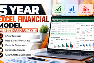 create a 5 year excel financial model with scenario analysis