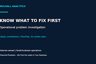 review one business process and recommend practical improvements