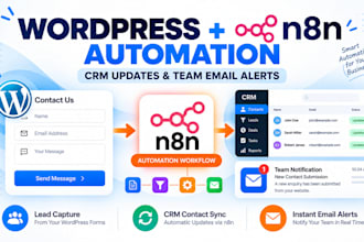automate wordpress contact forms with n8n for CRM updates and team email alerts