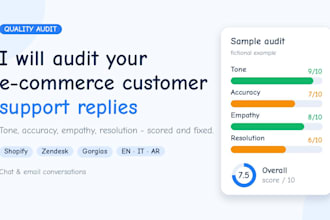 audit ecommerce customer support conversations for quality