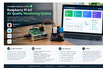 develop raspberry pi, embedded linux and iot solutions