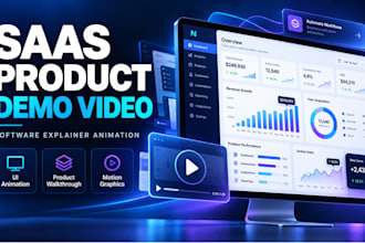 create saas product demo video and software explainer animation