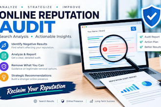 audit negative search results and create a reputation repair plan
