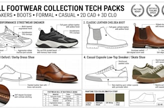 design manufacturer ready shoe tech pack, sneaker tech pack and footwear design