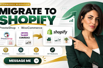 migrate prestashop or woocommerce to shopify with product data and 301 redirects