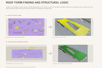 create a clean rhino 3d exterior model from your architectural drawings