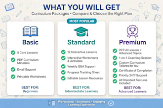 create professional curriculum, lesson plans and educational content