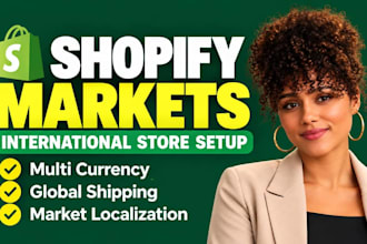 set up shopify markets, multicurrency, shopify shipping and international store