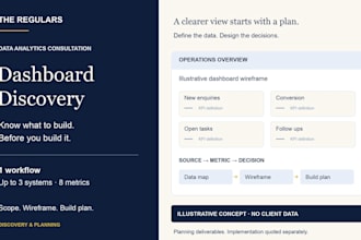 scope your business dashboard and analytics build